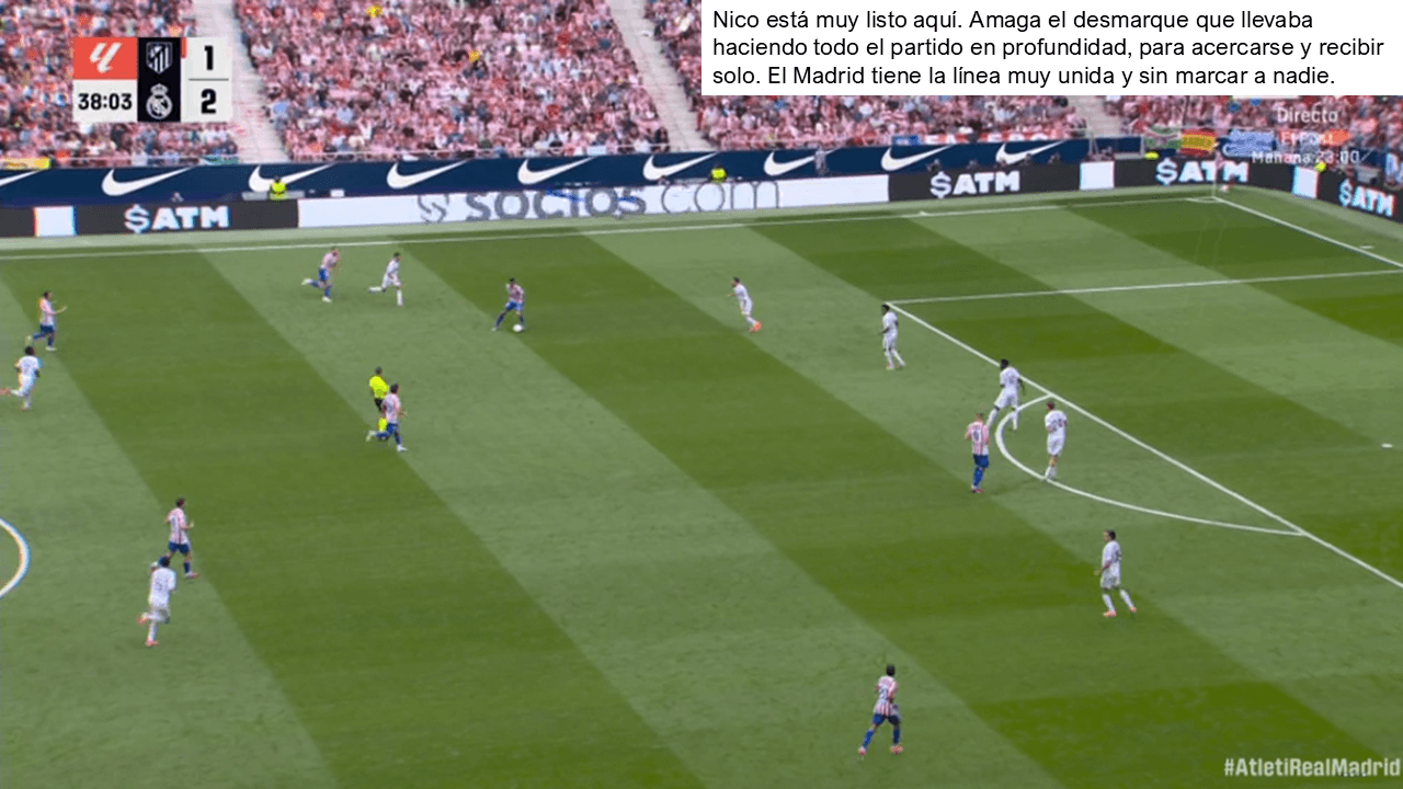 Análisis táctico - paso 3