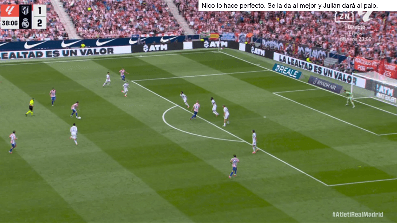 Análisis táctico - paso 4