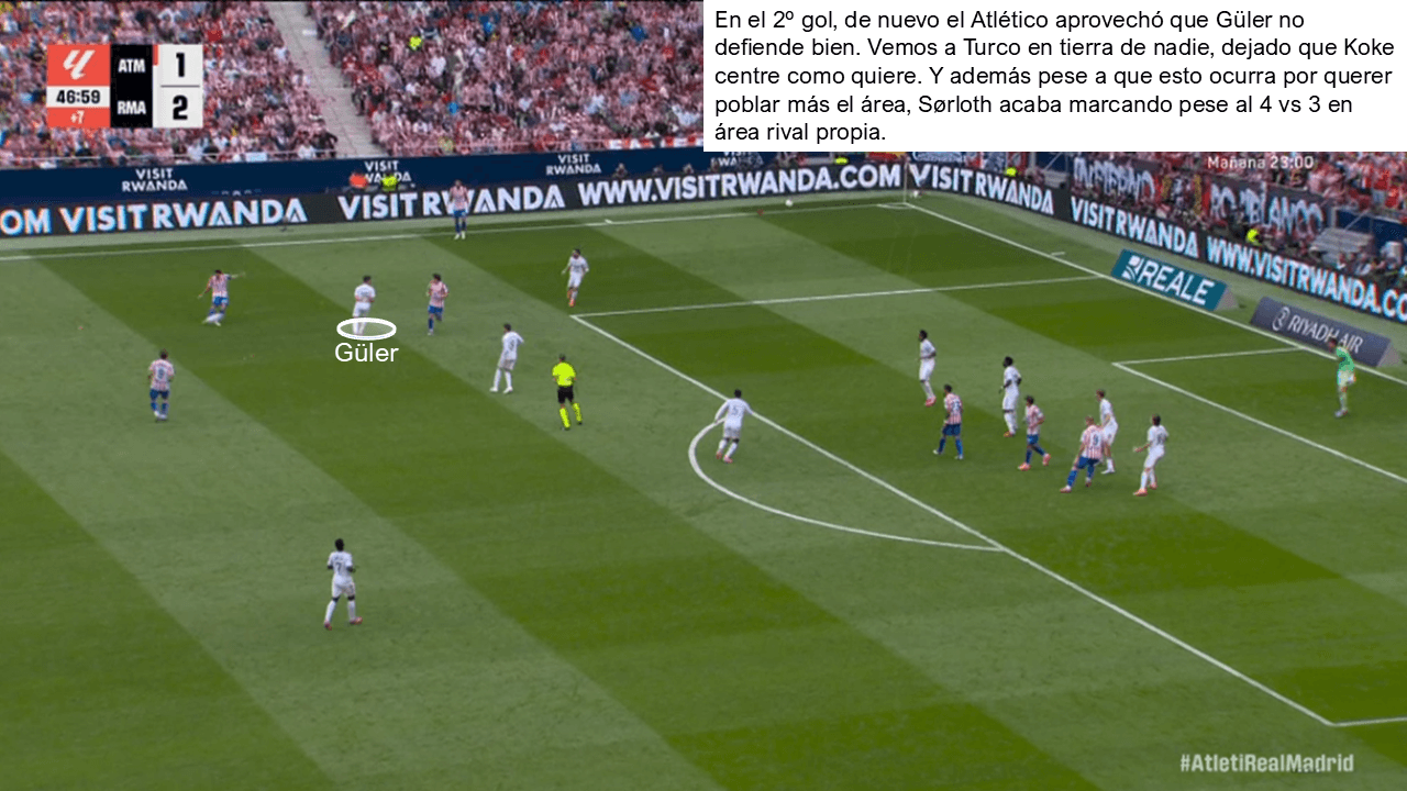 Análisis táctico - paso 1