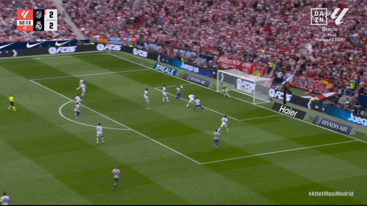 Análisis táctico - paso 4