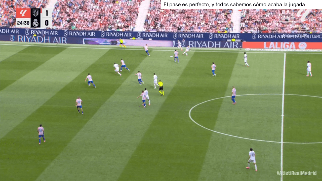 Análisis táctico - paso 4