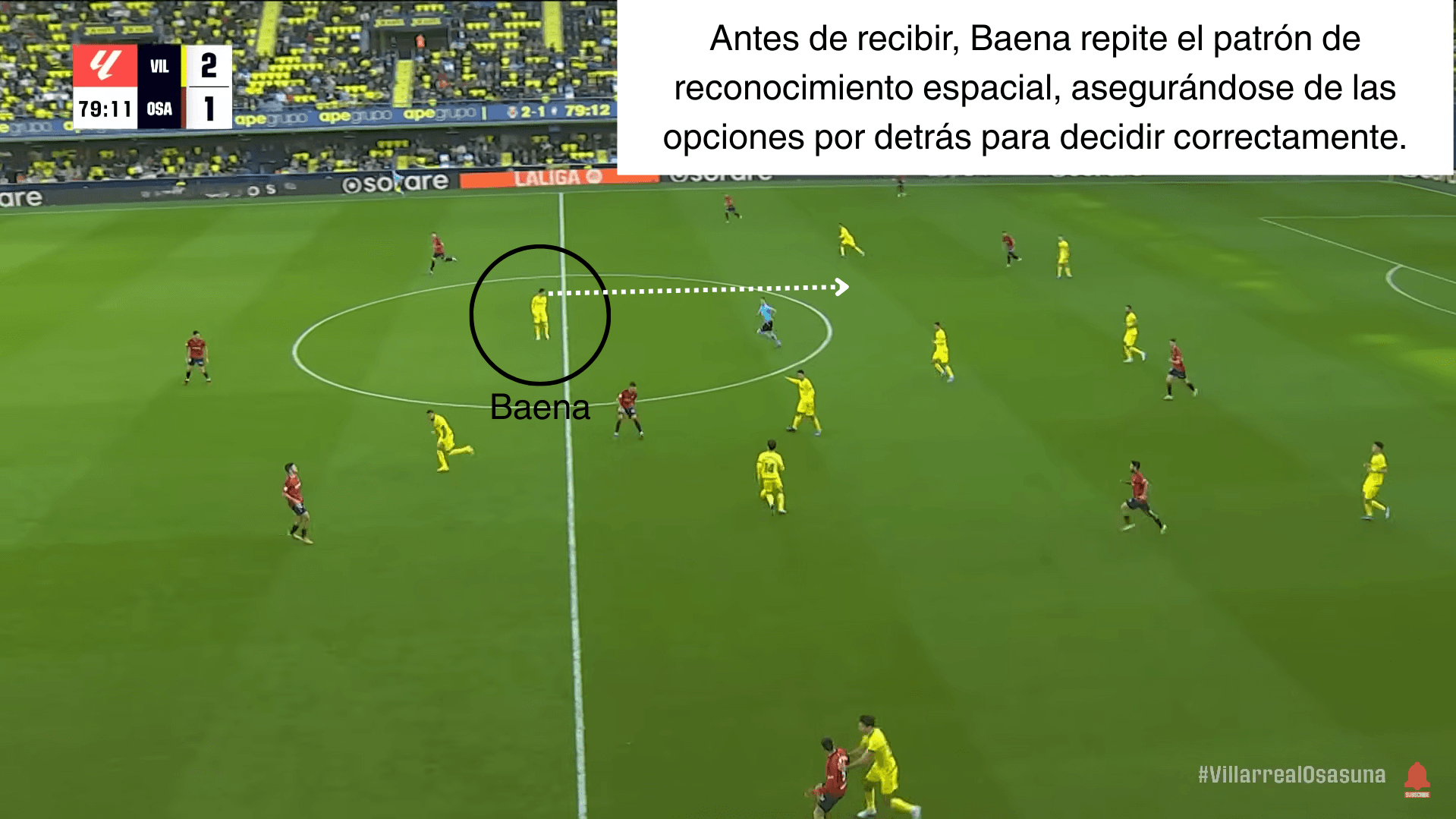 Análisis táctico - paso 1