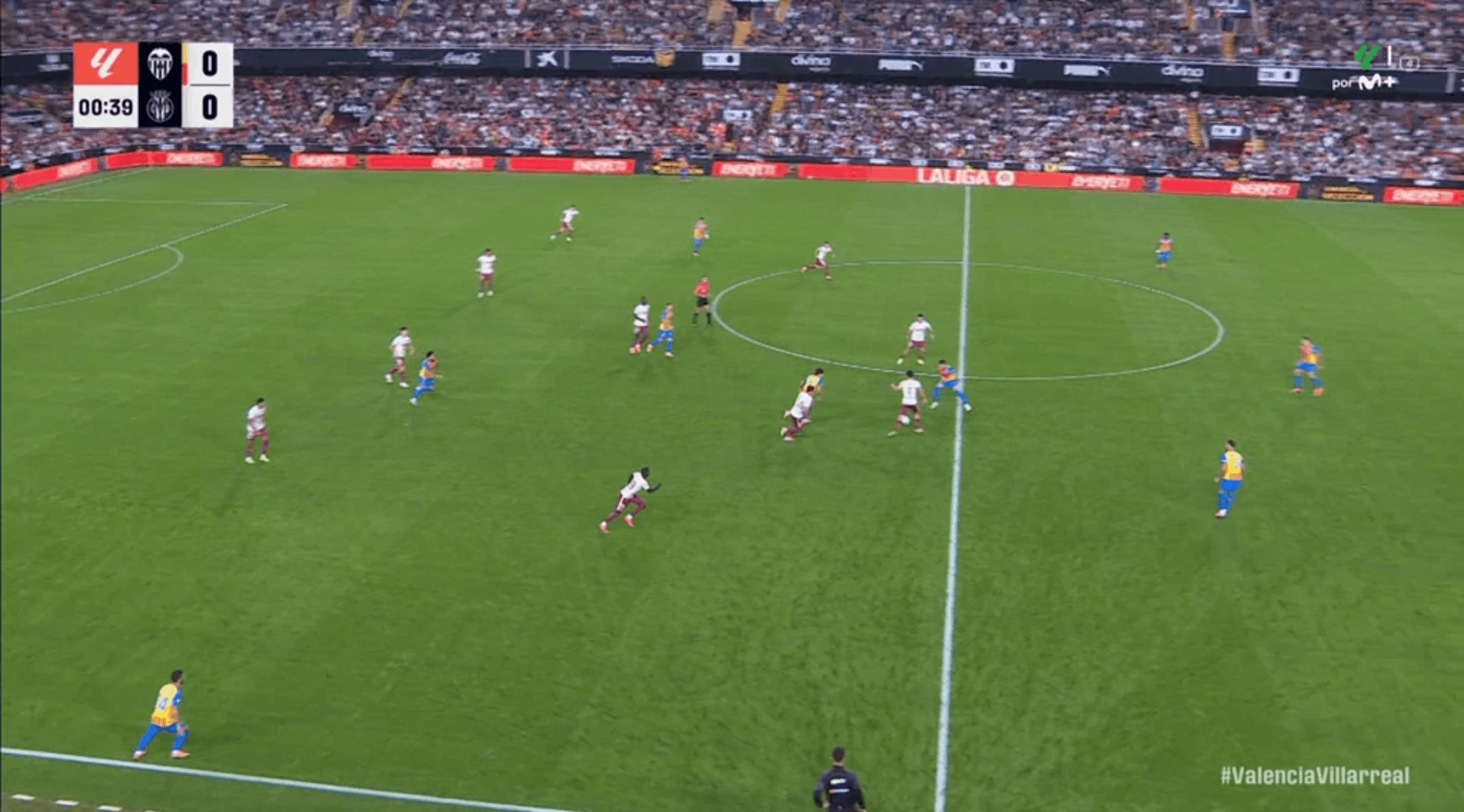 Análisis táctico - paso 3