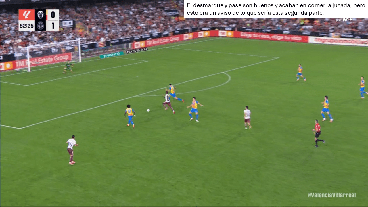 Análisis táctico - paso 4