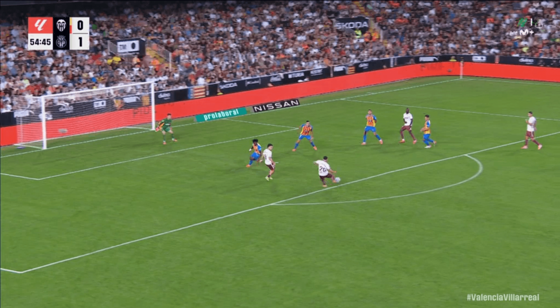 Análisis táctico - paso 7