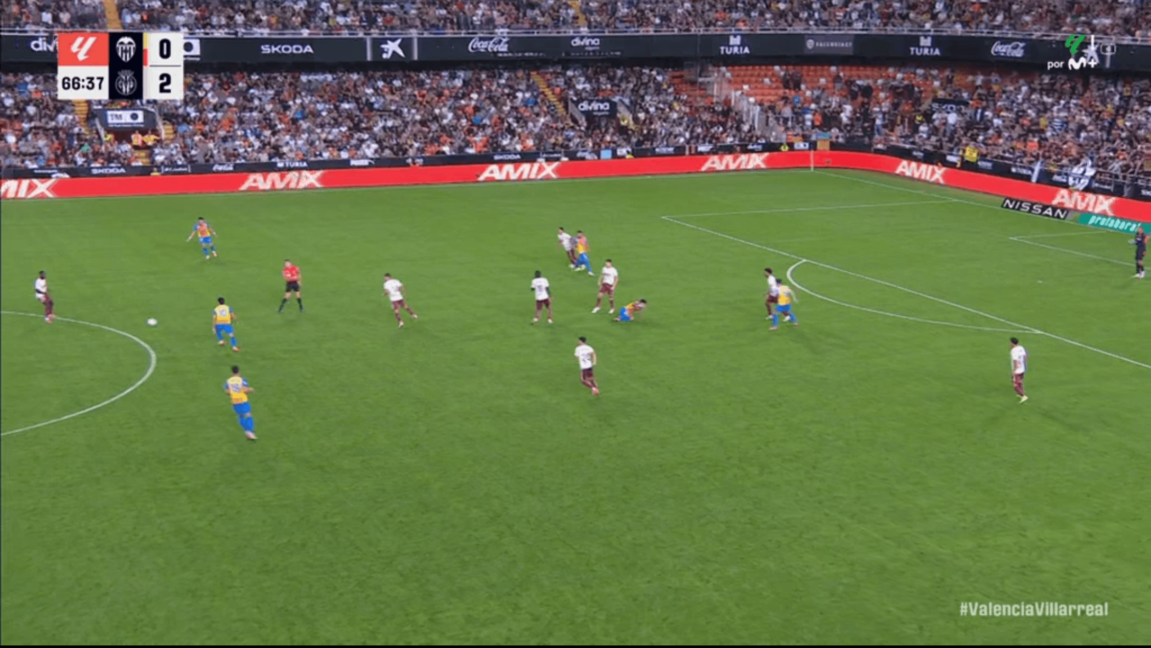 Análisis táctico - paso 3