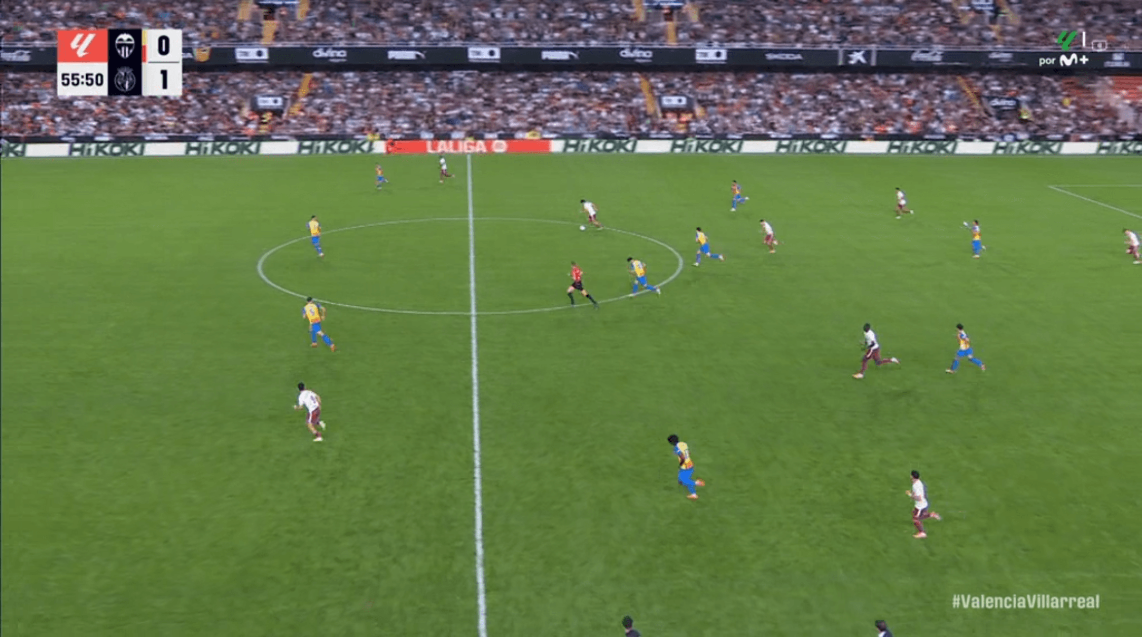 Análisis táctico - paso 3