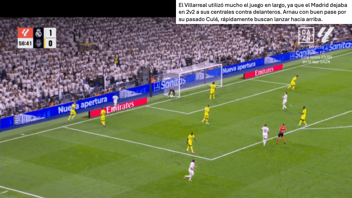 Análisis táctico - paso 1