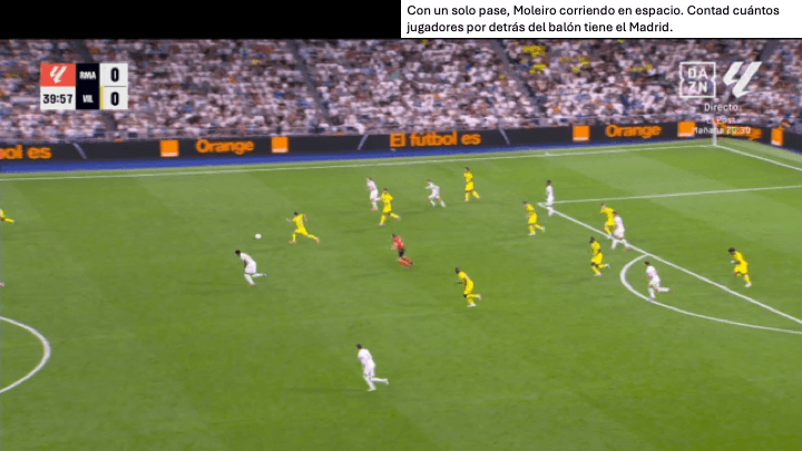 Análisis táctico - paso 2