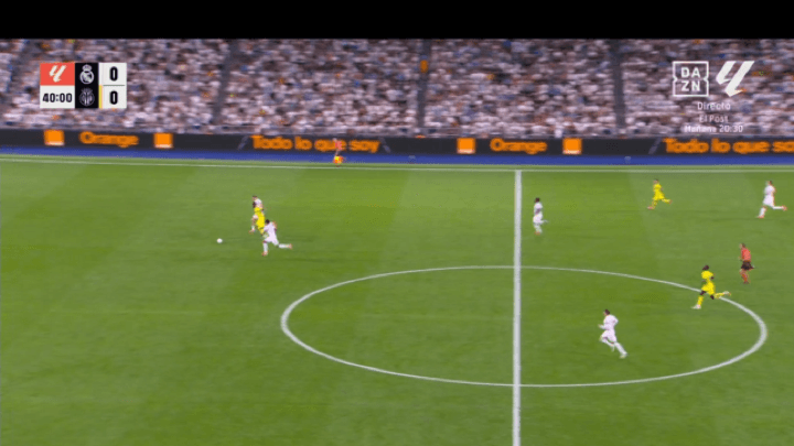 Análisis táctico - paso 4