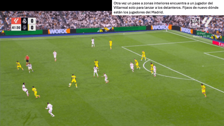 Análisis táctico - paso 2