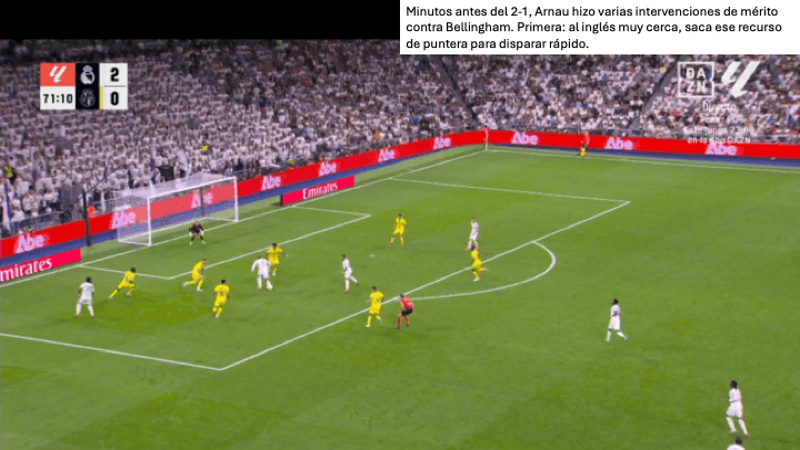 Análisis táctico - paso 1