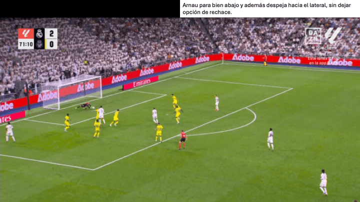 Análisis táctico - paso 2