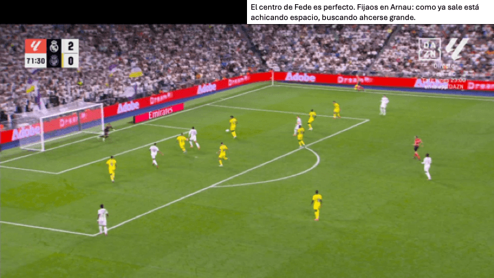 Análisis táctico - paso 4