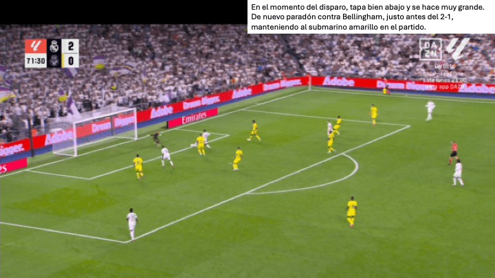 Análisis táctico - paso 5