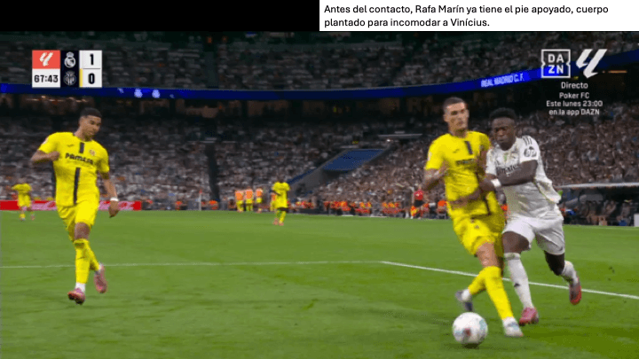 Análisis táctico - paso 2