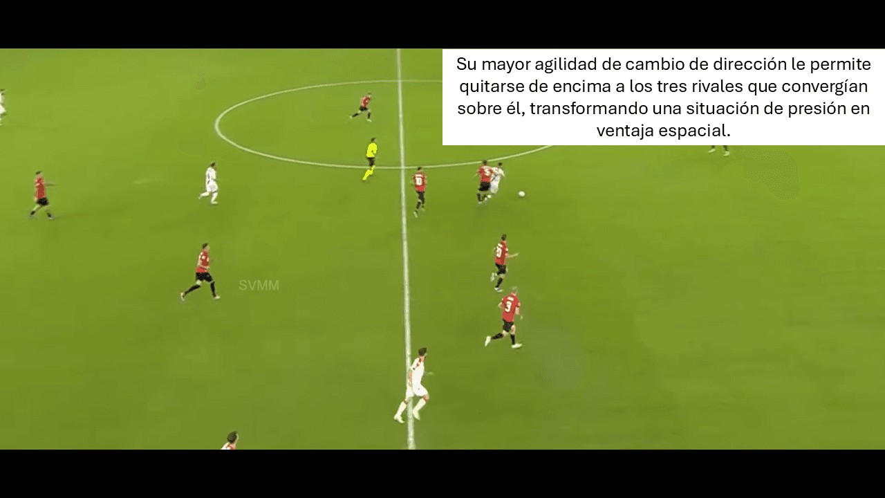 Análisis táctico - paso 4