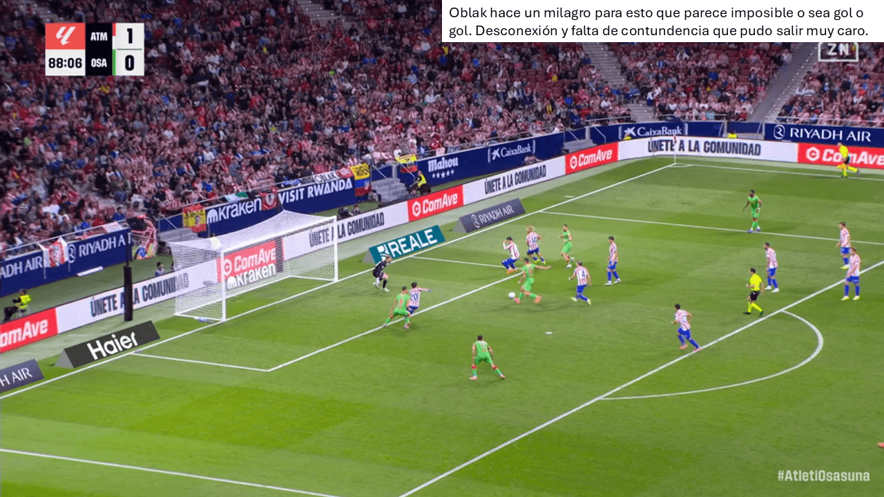 Análisis táctico - paso 3