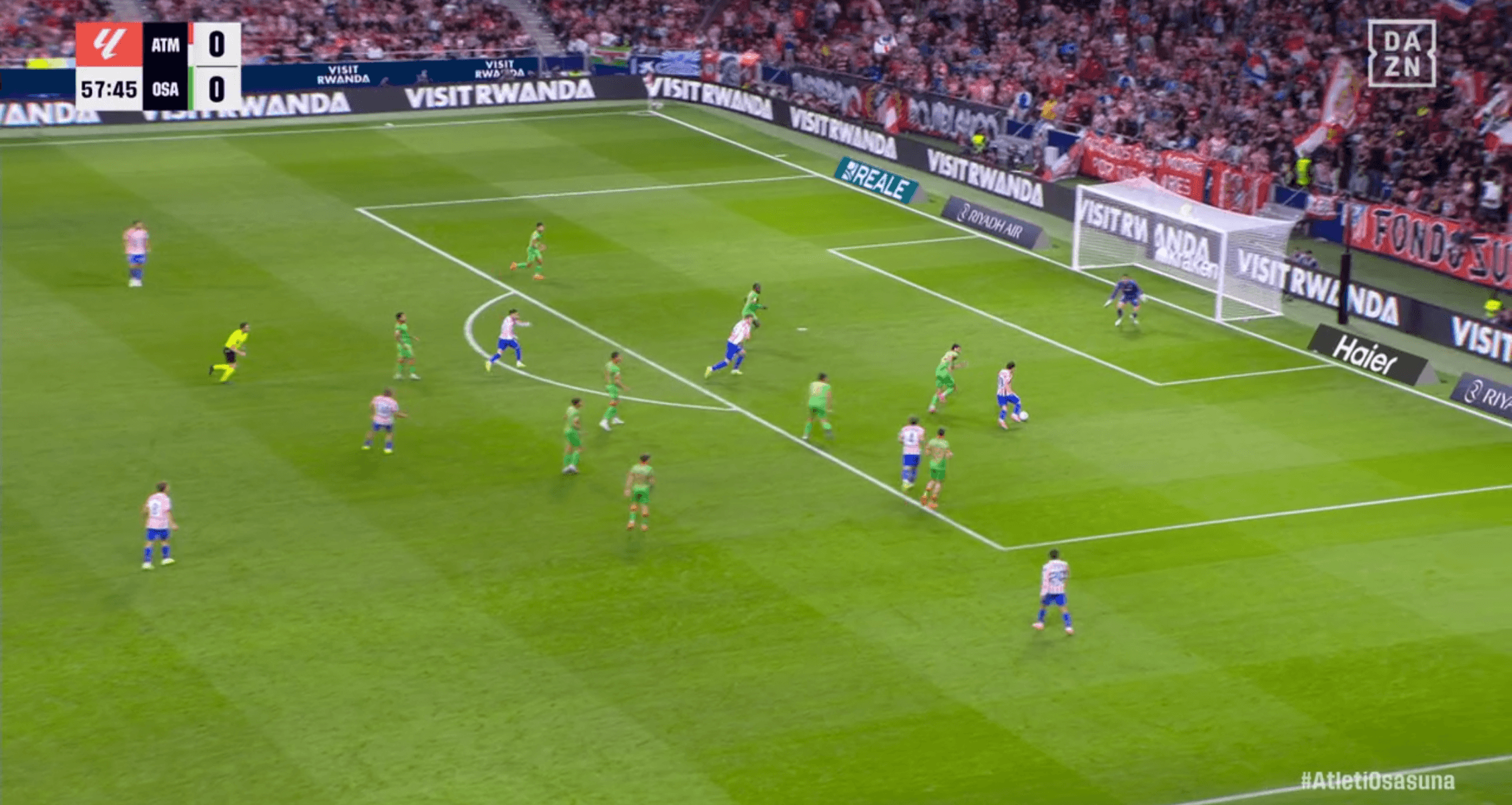 Análisis táctico - paso 3