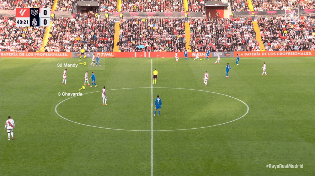 Diagrama táctico mostrando el doble lateral y las marcas defensivas